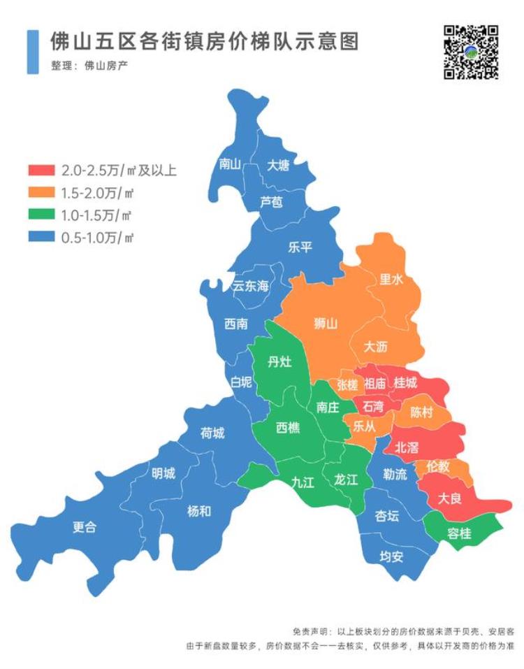 佛山哪个镇房价最低「低至5千/㎡起佛山最新房价出炉32镇街你会买哪里」