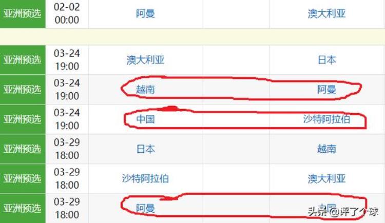中国足球世界杯预选赛下一场「国足剩余的两场世界杯预选赛荣辱一线间」