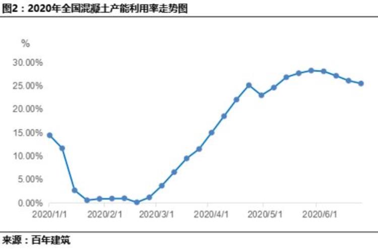 项目地勘做不好可能多付出几千万成本吗「项目地勘做不好可能多付出几千万成本」