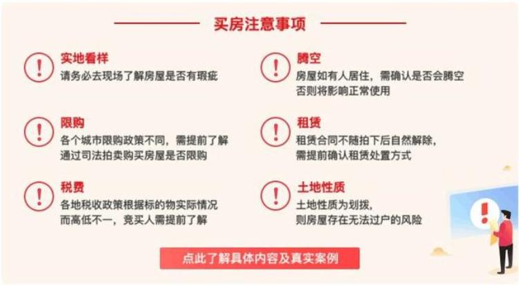 拍卖公司法拍房「司法拍卖61㎡的房子和75㎡的商铺均以68万元起拍你选哪个」