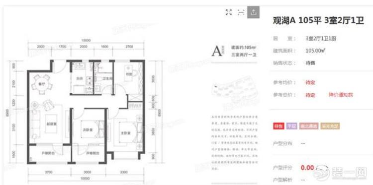 青岛融创都会中心的房子怎么样「青岛融创都会中心怎么样房价位置等详情分享」