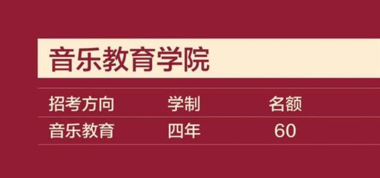 中央音乐学院本科生招生简章2020「中央音乐学院2020年本科招生简章」