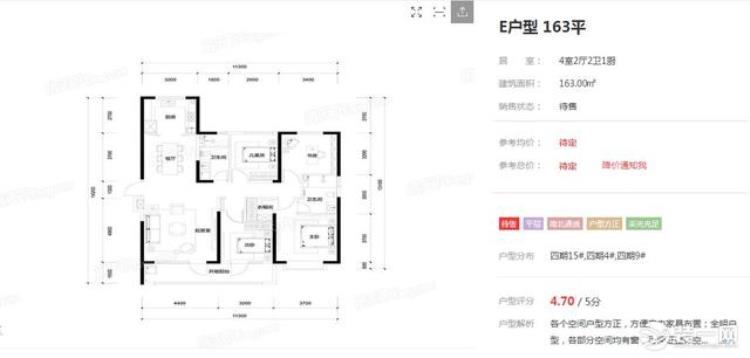 青岛融创都会中心的房子怎么样「青岛融创都会中心怎么样房价位置等详情分享」