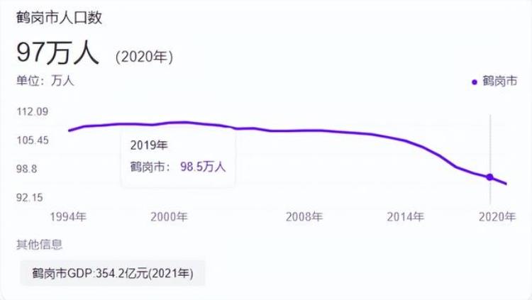 4000一平的房子敢买吗「400块买房躺平真的别信」