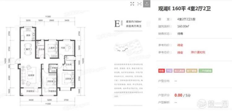 青岛融创都会中心的房子怎么样「青岛融创都会中心怎么样房价位置等详情分享」