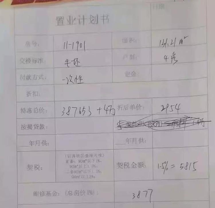 恒大2800的房子「恒大2900元左右的楼盘能买吗恒大的近况如何」