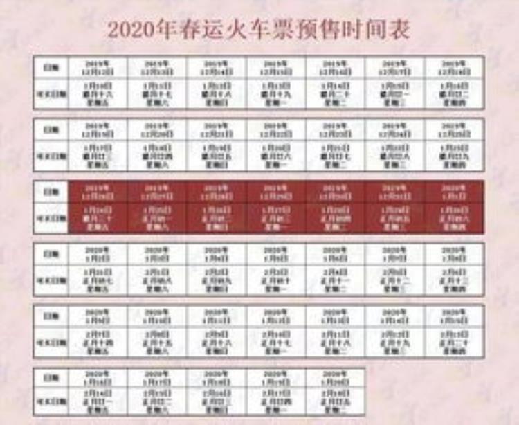 2020年春运火车票什么时候开始售票「2020年春运火车票正式开售探寻回家票背后的故事」