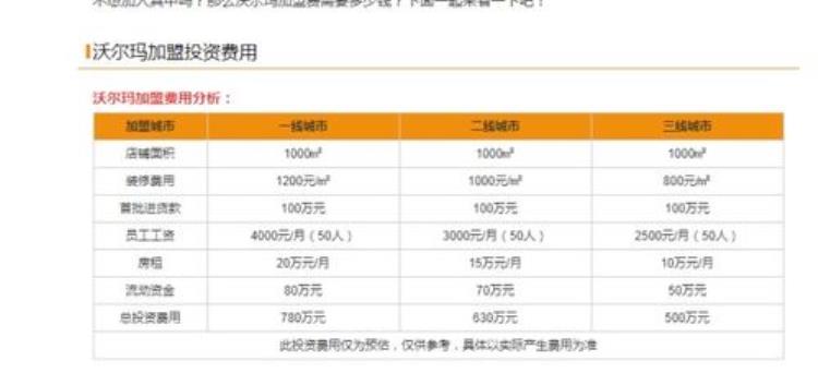 现在开网吧需要多少钱(开网吧需要多少钱)