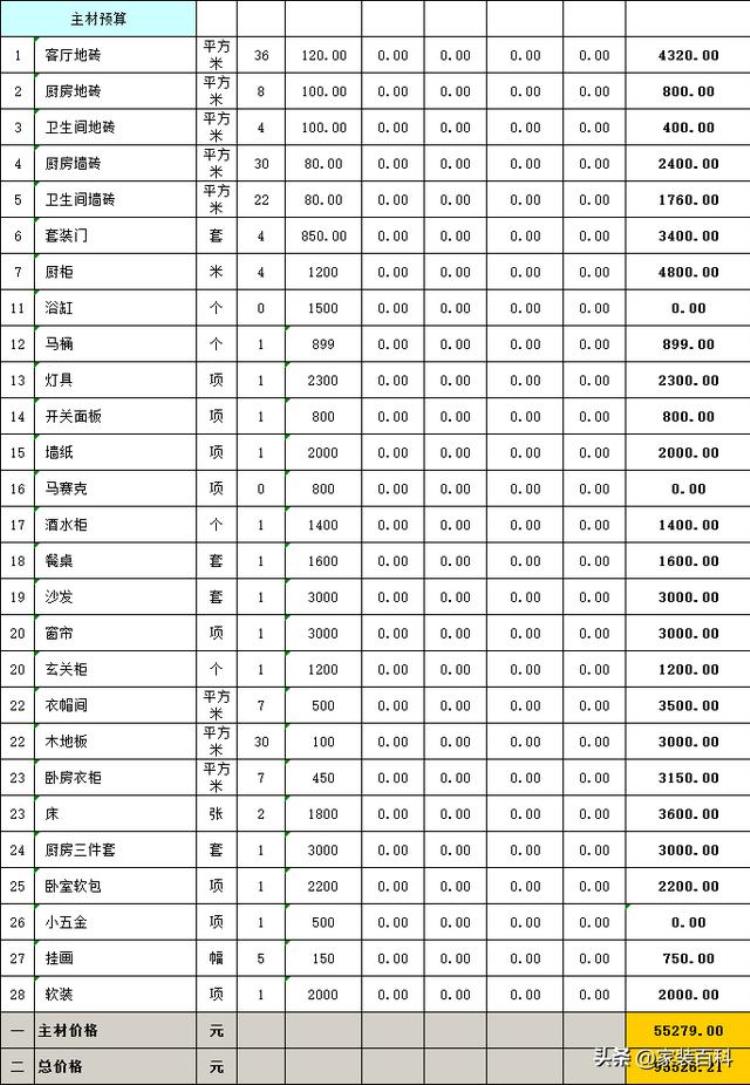 100平米房屋装修需要多少钱「100平米的房子装修要多少钱(含装修报价清单)」