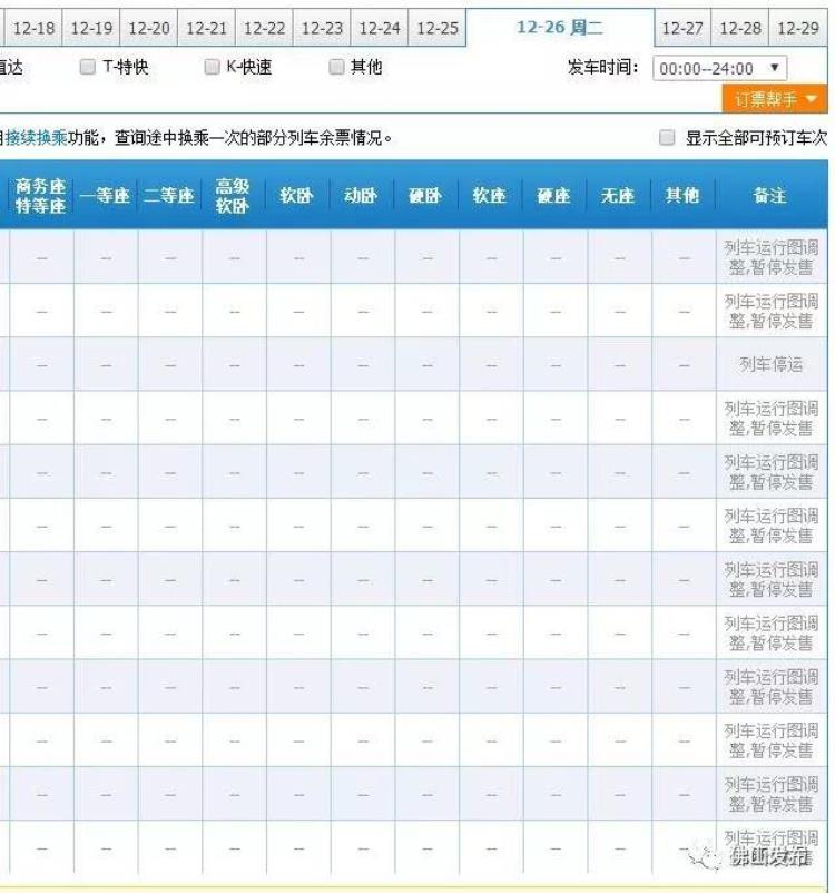 为什么12月26以后的火车票都暂停「抢回家车票的注意了12月26日后的火车票暂停发售原因是」