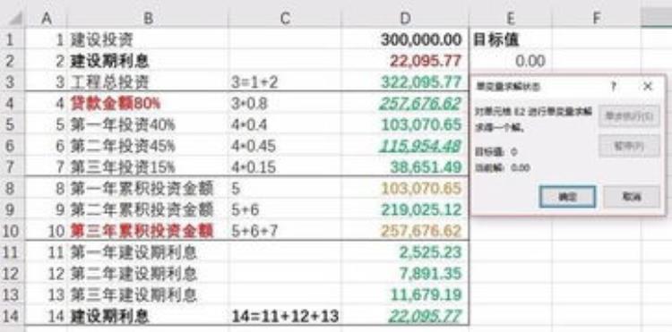 建设期利息计算的内在逻辑「建设期利息计算的内在逻辑」