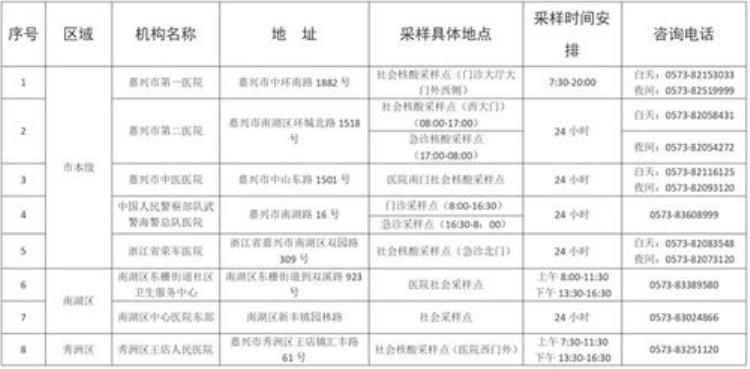 宝鸡交通最新消息「2021春运今日正式开启宝鸡市区各大客运站出行信息都在这」