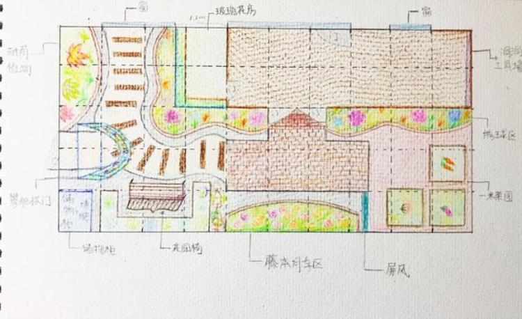 小院diy改造「2万块自己设计改造50㎡小院可算成了能拿得出手的花园了」