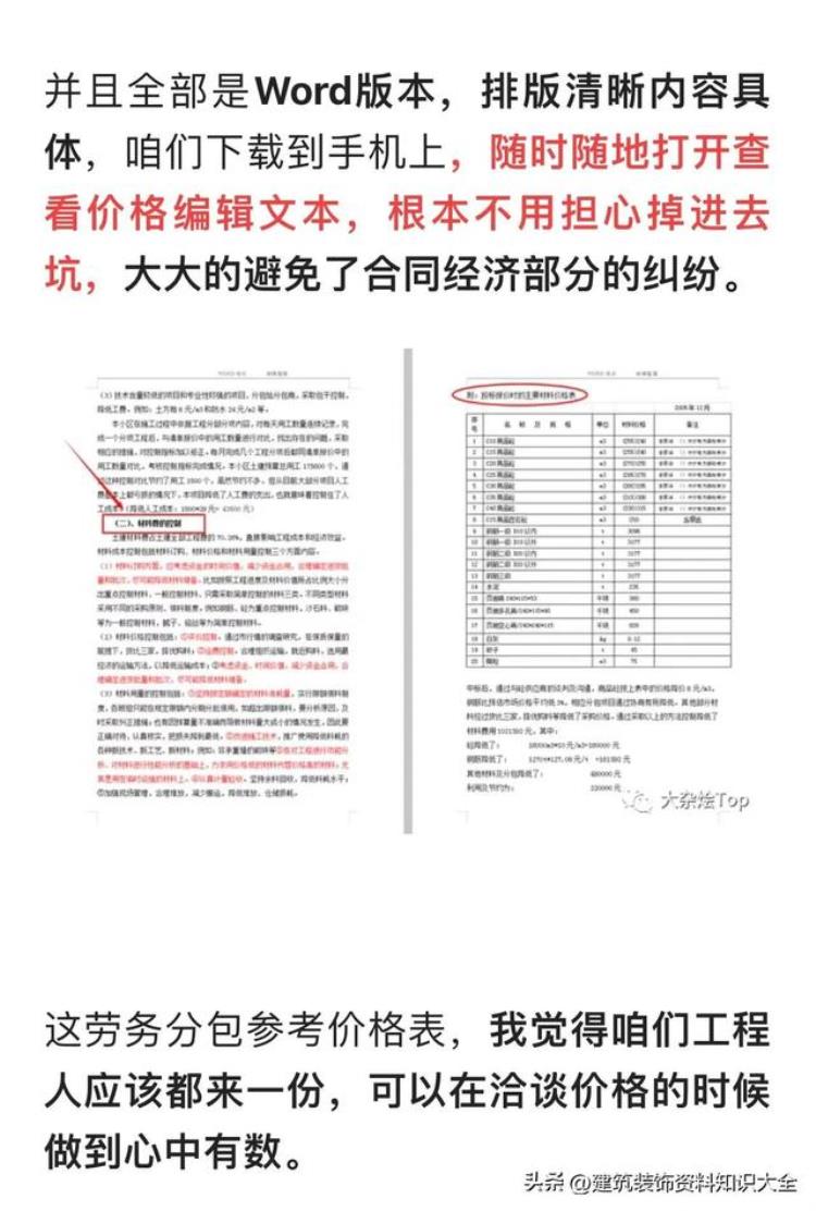 建筑劳务分包报价「21年最新版房建公路装修劳务分包参考价格」