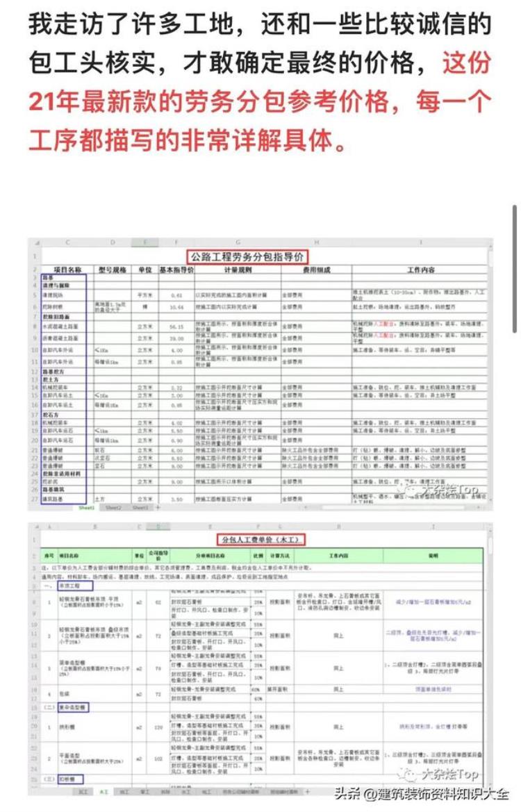 建筑劳务分包报价「21年最新版房建公路装修劳务分包参考价格」