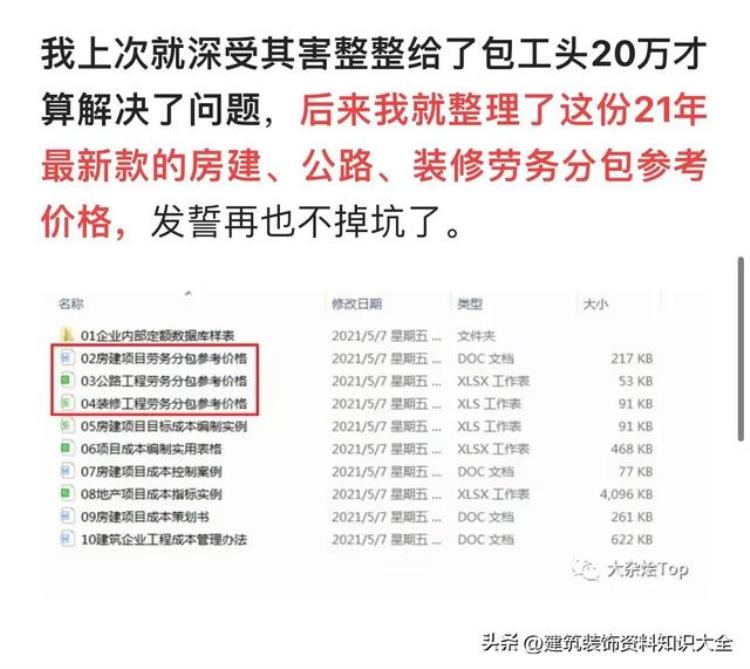 建筑劳务分包报价「21年最新版房建公路装修劳务分包参考价格」