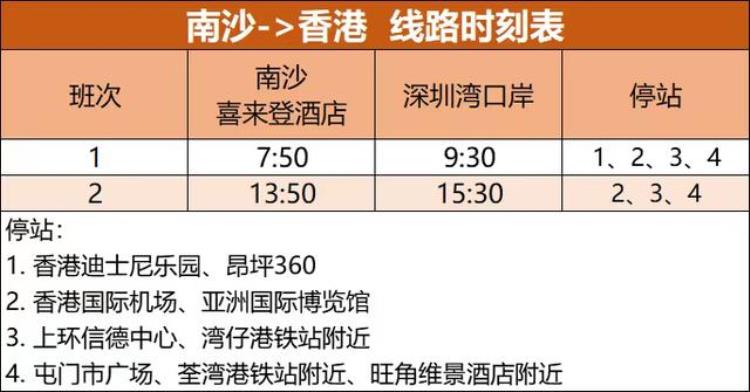 南沙客运港末班车「南沙香港两地往返大巴今首发香港可停9个站点」