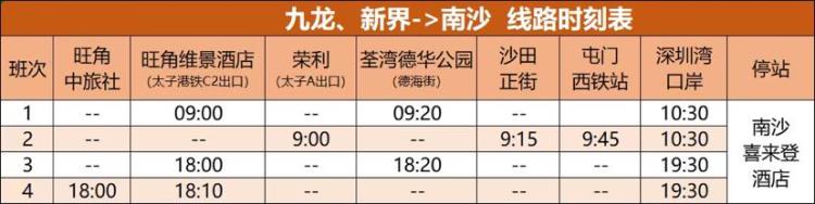 南沙客运港末班车「南沙香港两地往返大巴今首发香港可停9个站点」