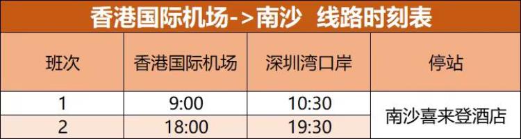 南沙客运港末班车「南沙香港两地往返大巴今首发香港可停9个站点」