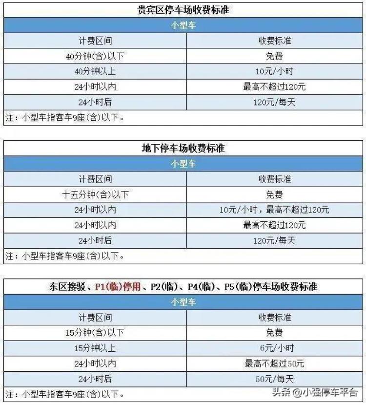 现在萧山机场停车收费多少钱一天「杭州萧山机场停车场收费多少钱一天萧山机场哪里停车划算」