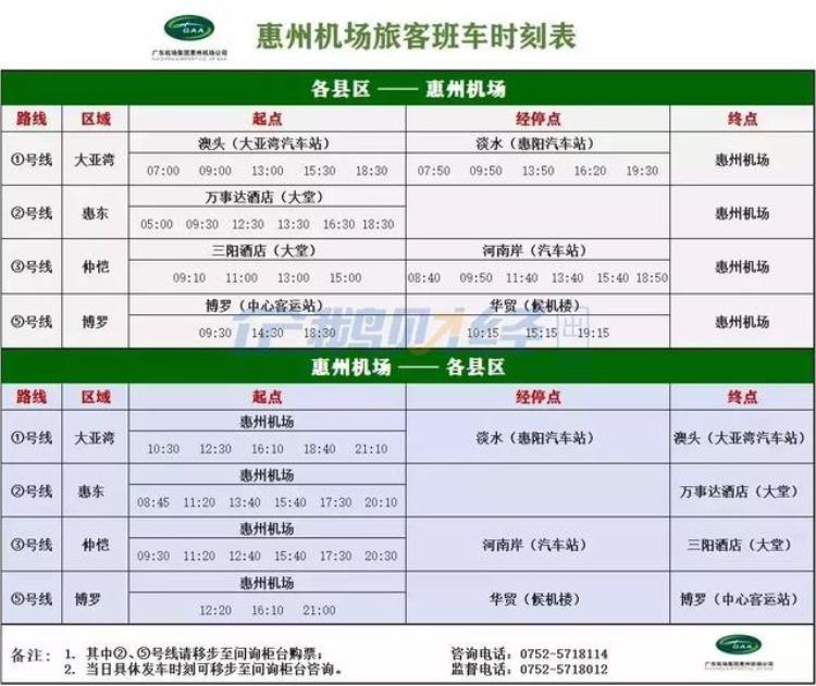 惠州新机场什么时候建成「惠州机场新航站楼竣工预计月底投入使用附最新实拍」