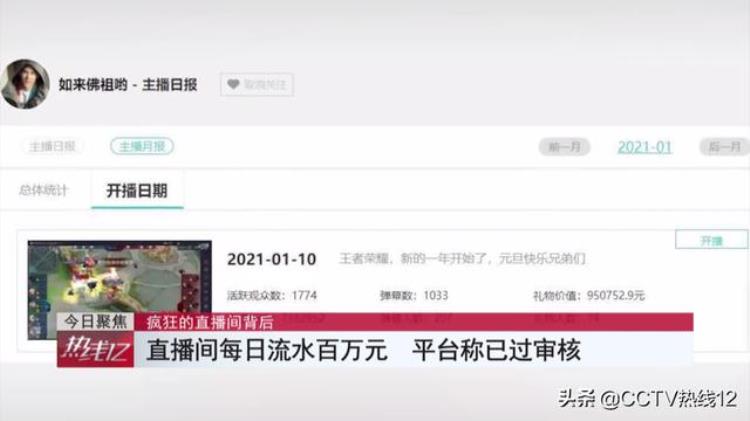 直播平台抽奖赌博「一毛钱博十二万直播间抽奖变赌博有网友十几分钟输掉20万」