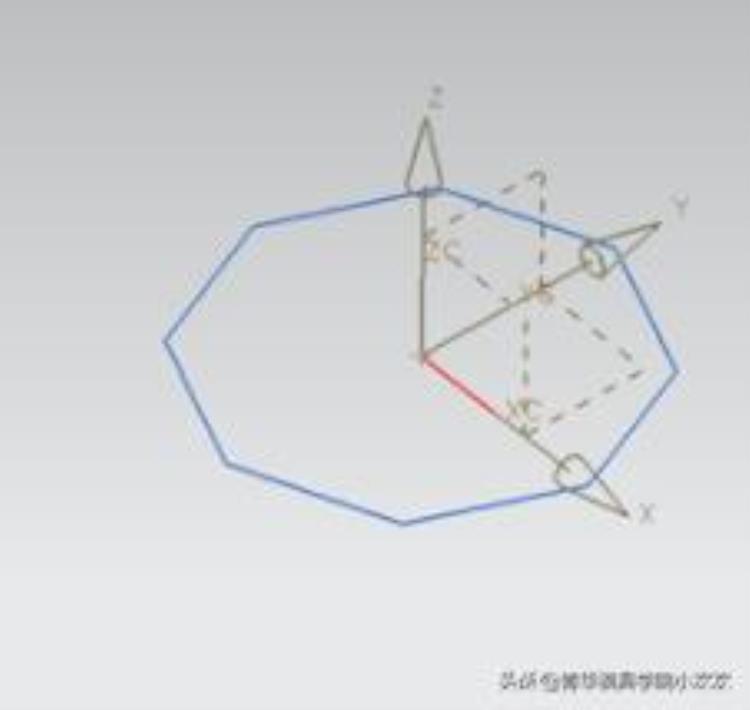 用ug画雨伞教程「UG怎么画雨伞的曲面造型」