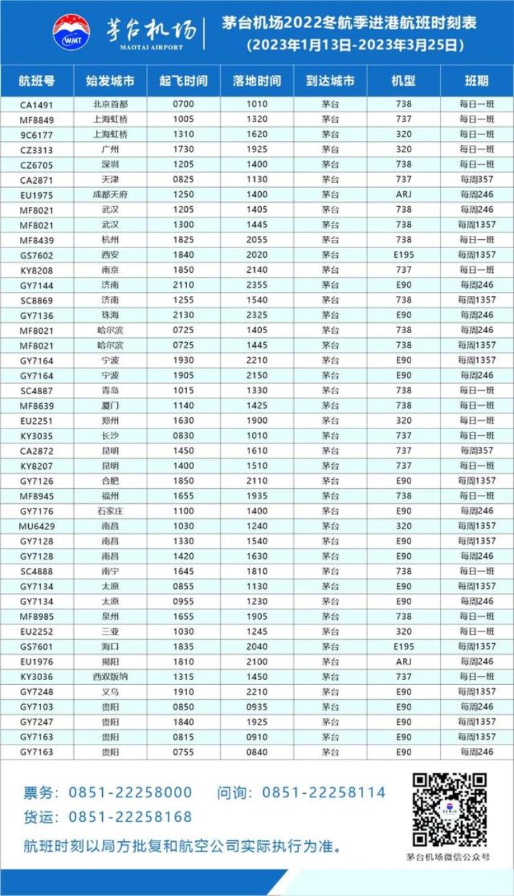 遵义茅台机场航班时刻表「回家了茅台机场航班陆续恢复遵义新舟机场航班信息」