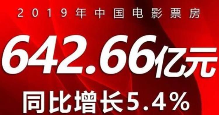 独行月球什么时候上映「独行月球等30余部电影入局暑期档下半场热起来了」