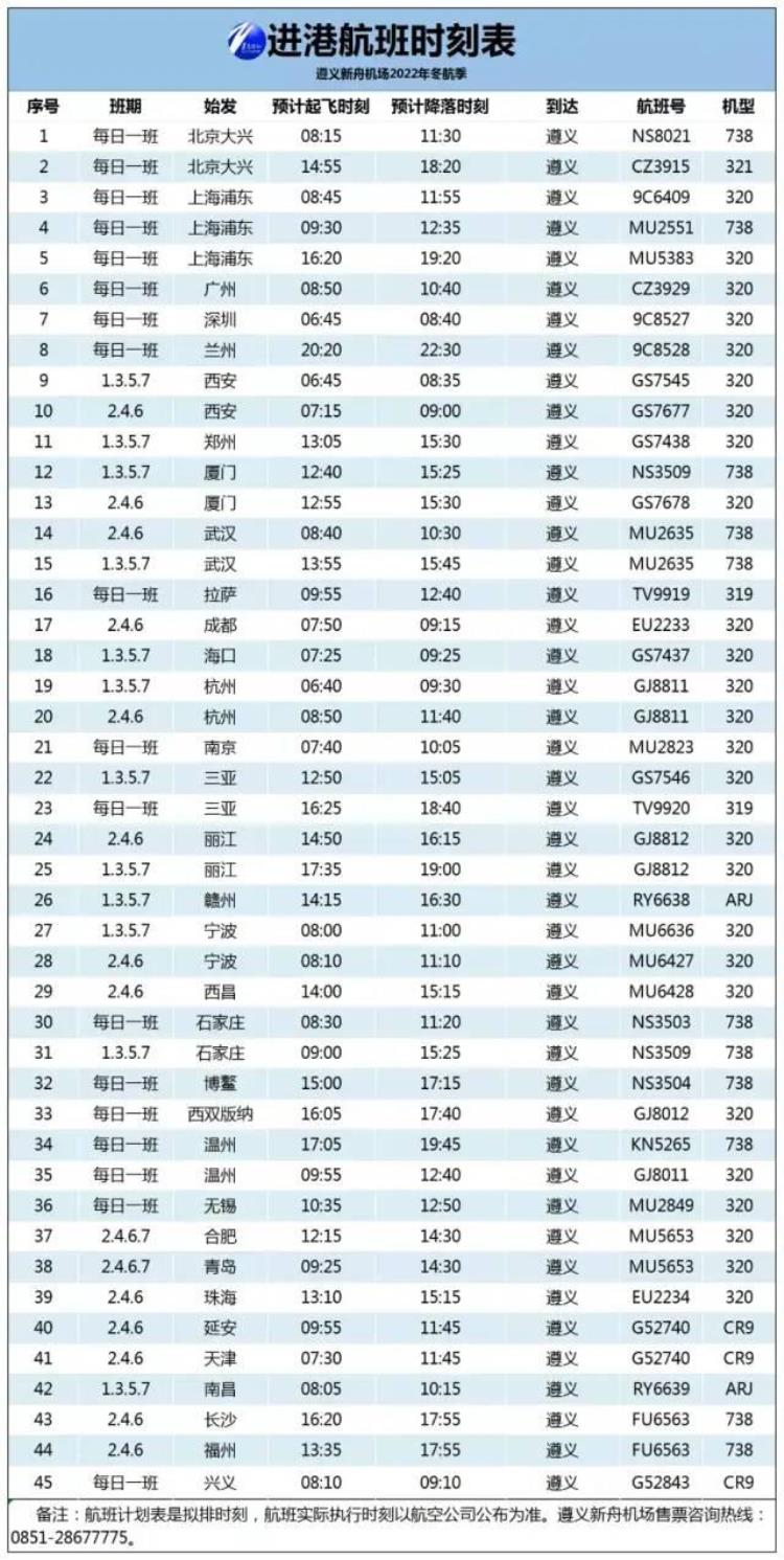 遵义茅台机场航班时刻表「回家了茅台机场航班陆续恢复遵义新舟机场航班信息」