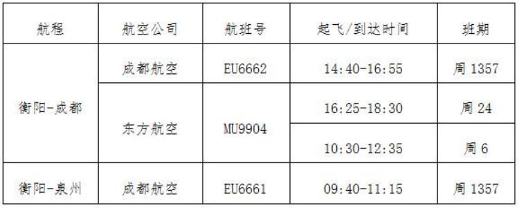 衡阳到成都的机票「心动衡阳10月28日可直飞成都首航票价低至39折」