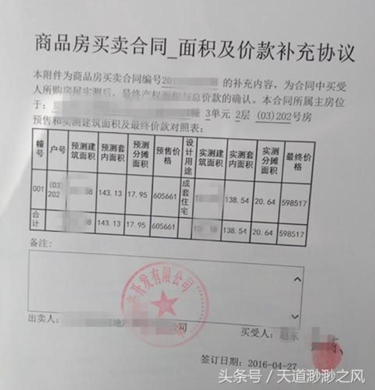 档案对买房子有啥用「买房之后这些档案你极少见过它们各自的作用都不小」