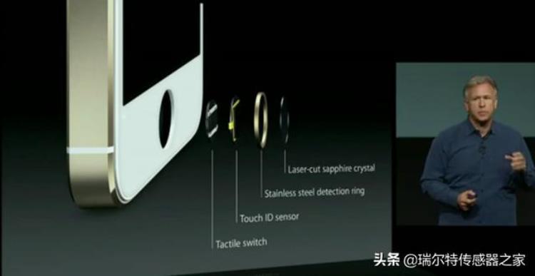 苹果研究传感器「iPhone这十年在传感器上的发展」