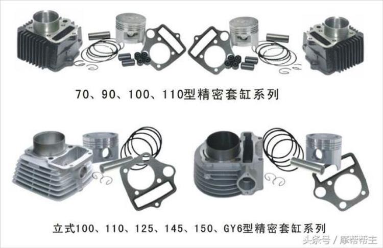 摩托车维修配件,摩托车基本维修技术包括哪些