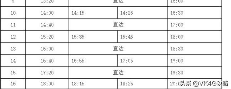 徐州观音机场大巴最新时刻表「最全徐州观音国际机场机场大巴班车时刻表」