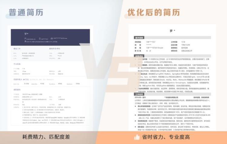 简历怎么写项目经历「职场导师说简历上的项目经历究竟如何写」