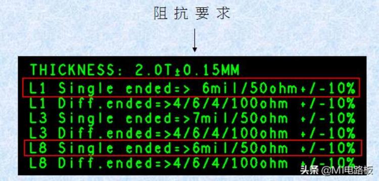 电路板为什么要控制阻抗「为什么PCB电路板上的单端阻抗控制50欧姆而不是其它值呢」