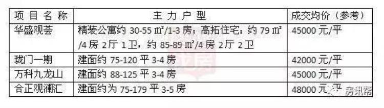 深圳地铁4号线往牛湖「4号线三期来了牛湖到福田仅45分钟机场4号线观澜利好」