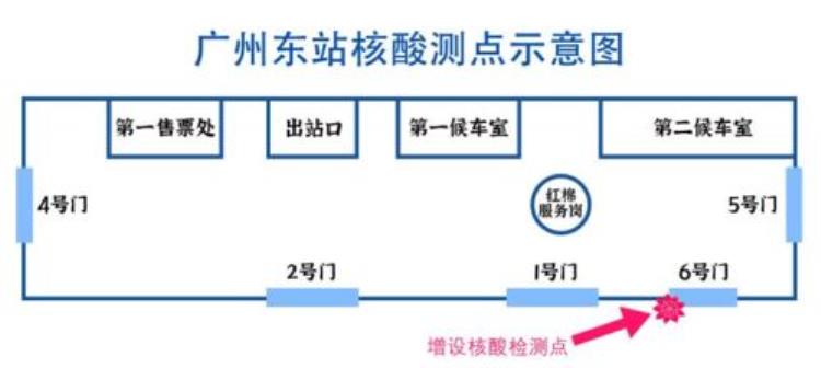 陆丰市违规干部「关于陆丰市一名密接人员的情况通报」