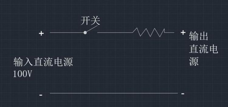 开关电源的基础知识「用最简单的知识介绍开关电源」