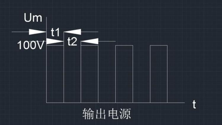 开关电源的基础知识「用最简单的知识介绍开关电源」