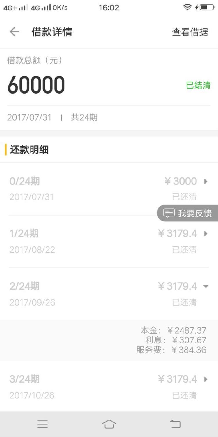 51人品贷的服务费合法吗「51人品贷收取的服务费合理吗」