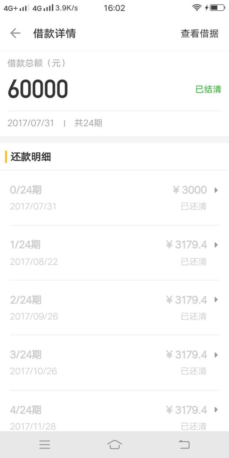 51人品贷的服务费合法吗「51人品贷收取的服务费合理吗」