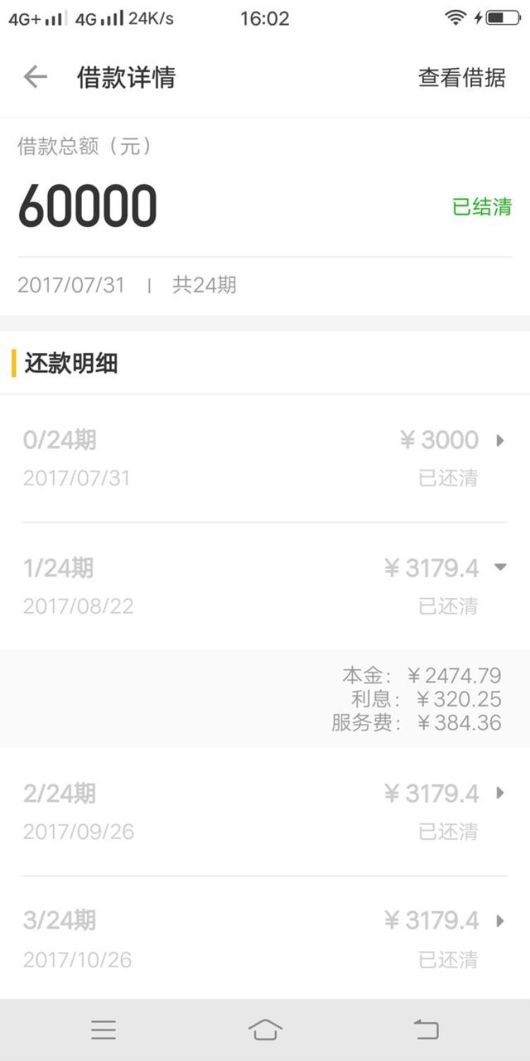 51人品贷的服务费合法吗「51人品贷收取的服务费合理吗」