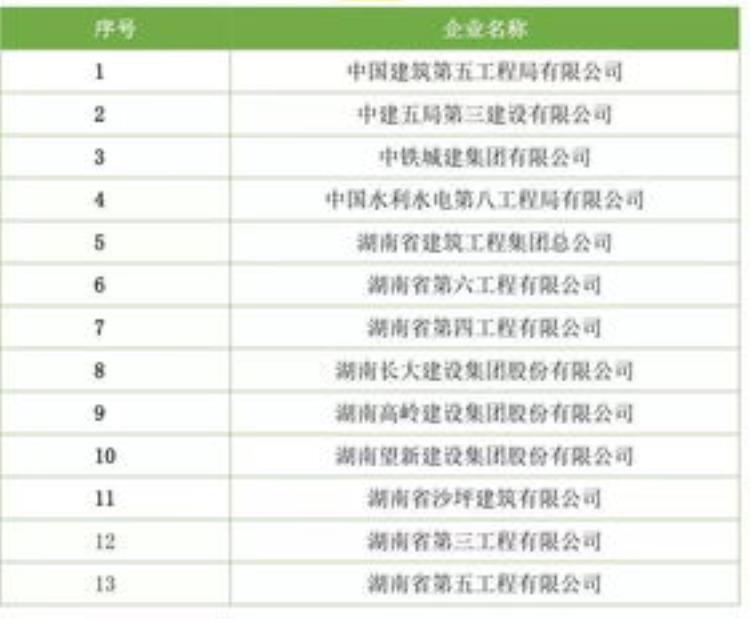 建筑工程木结构工程价目表最新「建筑工程木结构工程价目表」