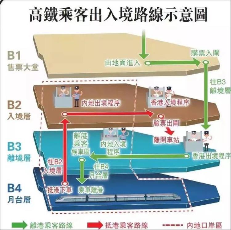 石狮到香港多少公里「定了9月23日起石狮人坐动车4个多小时到香港每天四趟票价」