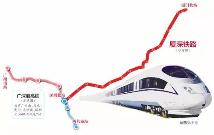 石狮到香港多少公里「定了9月23日起石狮人坐动车4个多小时到香港每天四趟票价」