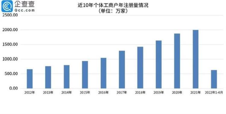 濮院为什么发展的好「濮院调研记现在能生存下来的都不是简单的人」