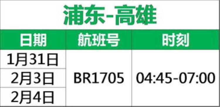 特价机票预订一折「又一波特价机票来袭最低1折起」