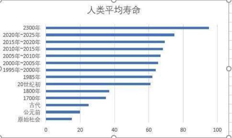 皮肤有些地方发白「身体这3处地方发白或将影响健康长寿希望你一个都没有」